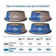 Farmina N&D Ocean Dry Cat Food, Adult, Grain-Free, 1.5-kg, Herring and Orange Discount