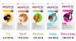 BRAVECTO CHEWABLE TABLET FOR TICKS AND FLEAS Online Sale